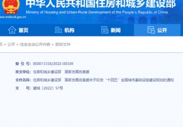 黑龍江住建部、發(fā)改委印發(fā)“十四五”全國城市基礎(chǔ)設(shè)施建設(shè)規(guī)劃，推進(jìn)清潔、低碳能源與建筑一體化利用